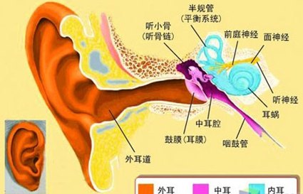 ��������ŧ�������½� �������Ի�ŧ���ж���